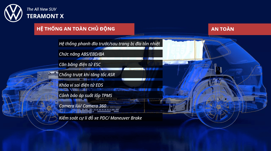 Tính năng an toàn của Teramont X