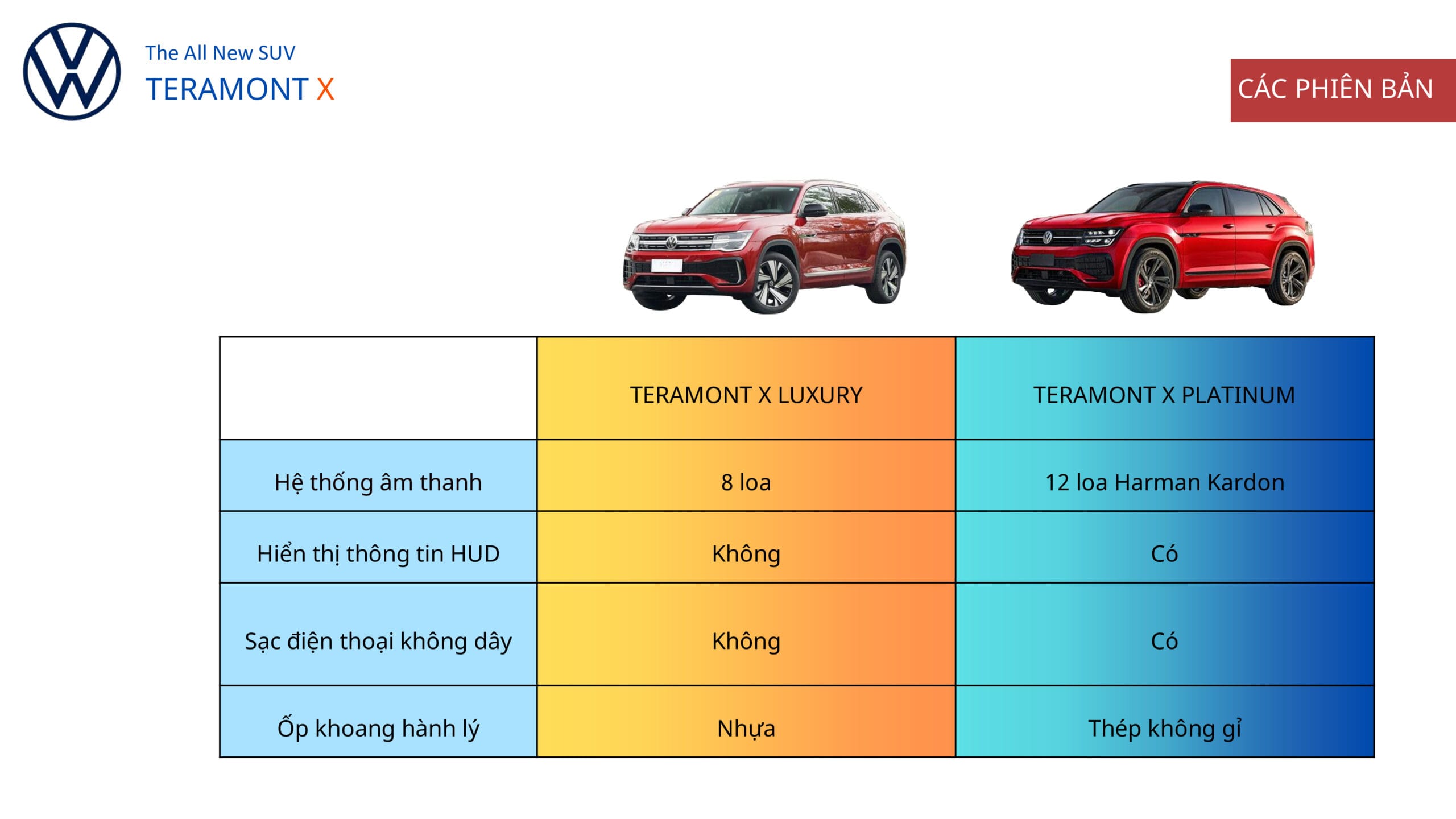 Nội thất và tiện nghi của Volkswagen Teramont X