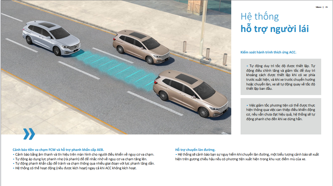 Công nghệ hỗ trợ người lái Volkswagen Viloran với hệ thống ACC và cảnh báo va chạm