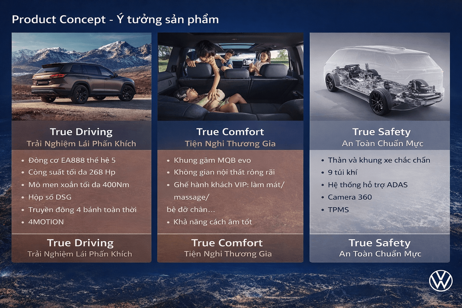 Động cơ, vận hành Volkswagen Teramont Pro