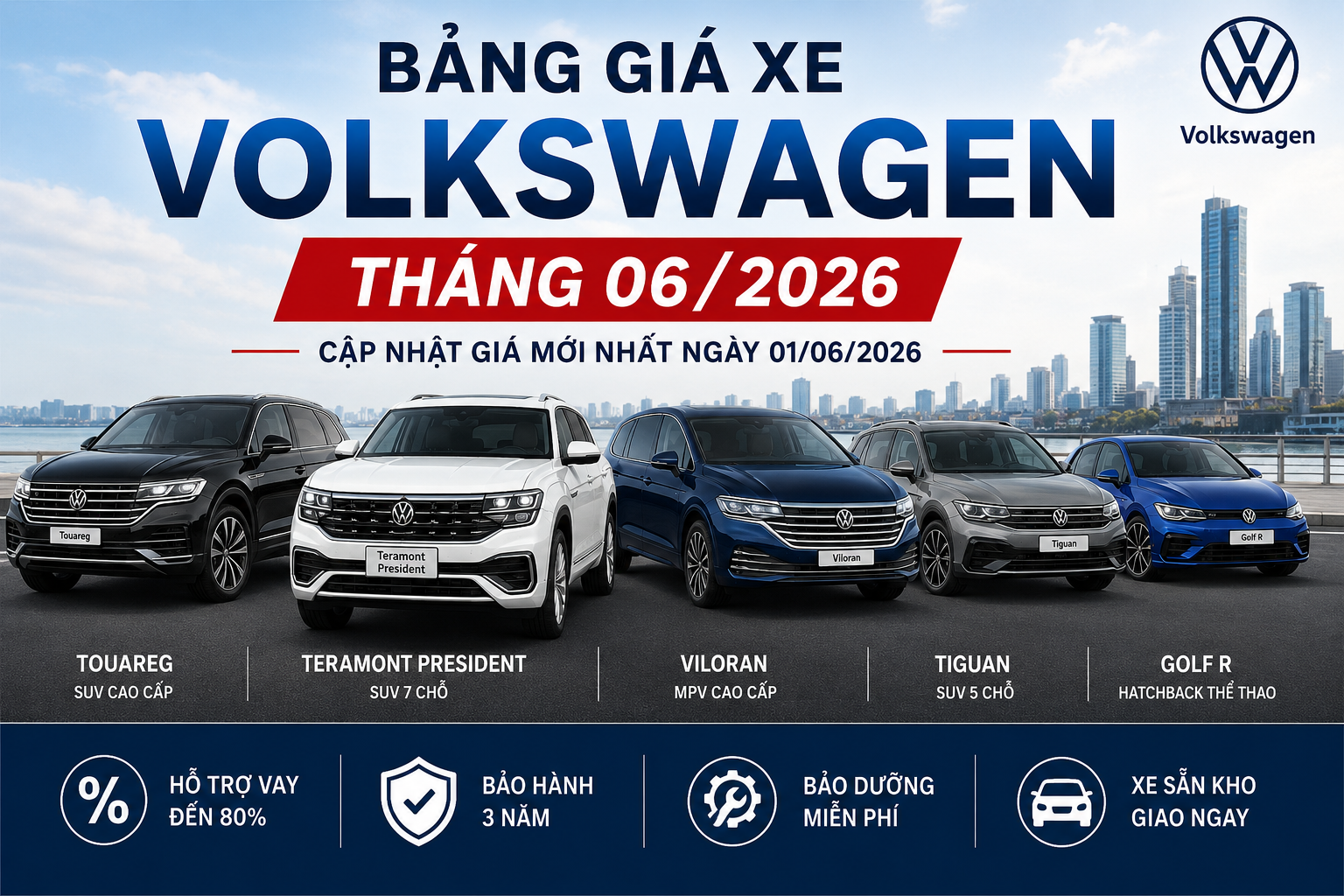 Bảng giá xe Volkswagen tháng 06/2026 mới nhất